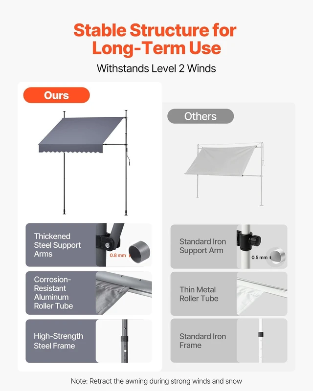 Alt view image 6 of 8 - VEVOR Manual Retractable Awning, 78" Outdoor Retractable Patio Awning Sunshade Shelter, Height Adjustable Patio Door Window Canopy with Manual Crank Handle for Backyard, Garden, Balcony, Dark Gray