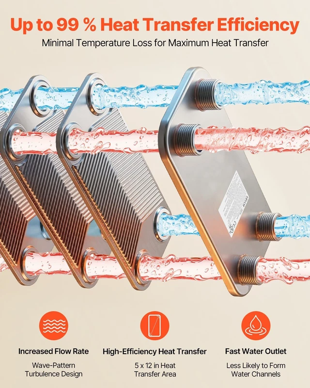 Alt view image 4 of 8 - VEVOR Plate Heat Exchanger, 5 x 12 in Brazed Plate Water to Water Heat Exchanger with 20 Plates, Mounting Bracket, Sturdy Stainless Steel Construction, 170-330K BTU for Boiler, Radiant Floor Heating