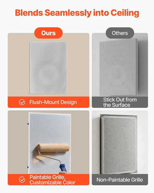 Alt view image 5 of 8 - VEVOR In-Wall Speakers, 8", In Wall Speaker System with Paintable Grille, Hi-Fi Sound, 200W Peak, 2-Way Rectangular Speakers, for Damp Humid Indoor Placement, Bath, Kitchen, Covered Porches, 1 Pair
