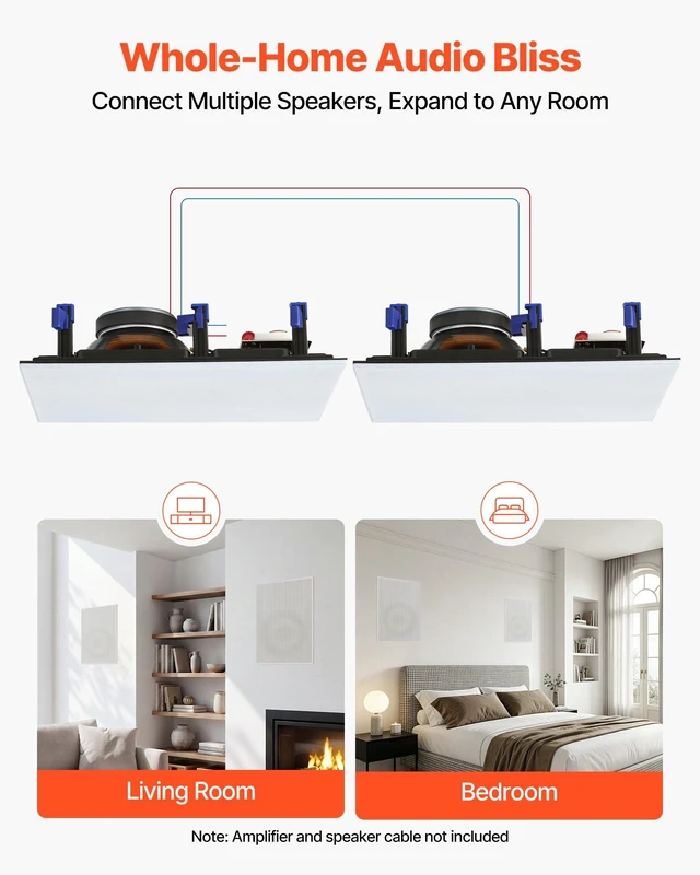 Alt view image 6 of 8 - VEVOR In-Wall Speakers, 8", In Wall Speaker System with Paintable Grille, Hi-Fi Sound, 200W Peak, 2-Way Rectangular Speakers, for Damp Humid Indoor Placement, Bath, Kitchen, Covered Porches, 1 Pair