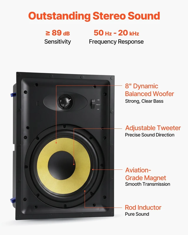 Alt view image 4 of 8 - VEVOR In-Wall Speakers, 8", In Wall Speaker System with Paintable Grille, Hi-Fi Sound, 200W Peak, 2-Way Rectangular Speakers, for Damp Humid Indoor Placement, Bath, Kitchen, Covered Porches, 1 Pair