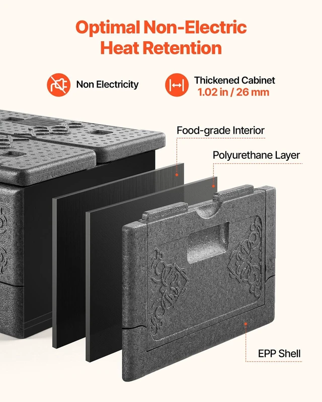 Alt view image 3 of 8 - VEVOR Collapsible Insulated Food Warmer, 40 Qt Non-Electrical Thermal Carrier, Lightweight and High-rigidity EPP Hot Box, for Delivery, Transport, Catering BBQ Event, Keeps Warm/Cold 4 Hours (Gray)