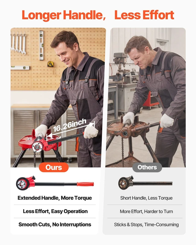 Alt view image 5 of 8 - VEVOR Ratchet Pipe Threader Kit with 4 Dies, 1/2" NPT, 3/4" NPT, 1" NPT, 1-1/4" NPT Manual Ratcheting Pipe Threading Tool, Portable Pipes Threader Set with Toolbox for Plumbing Installation & Repair