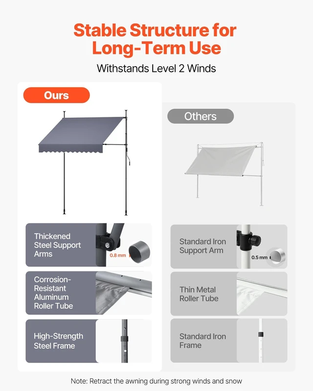 Alt view image 6 of 8 - VEVOR Manual Retractable Awning, 59" Outdoor Retractable Patio Awning Sunshade Shelter, Height Adjustable Patio Door Window Canopy with Manual Crank Handle for Backyard, Garden, Balcony, Dark Gray