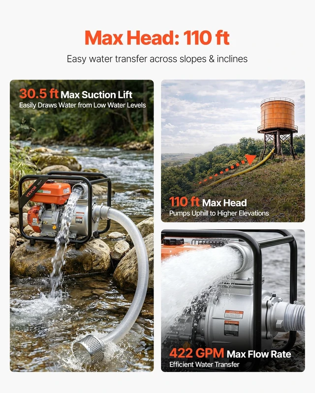 Alt view image 3 of 8 - VEVOR Gas Powered Water Pump, 4 in, 422 GPM 8.3HP Semi Trash Water Transfer Pump Portable, Gasoline Engine with 25 ft Discharge Hose, Heavy Duty Frame, Cast Iron Impeller, for Irrigation, Ponds, Pools
