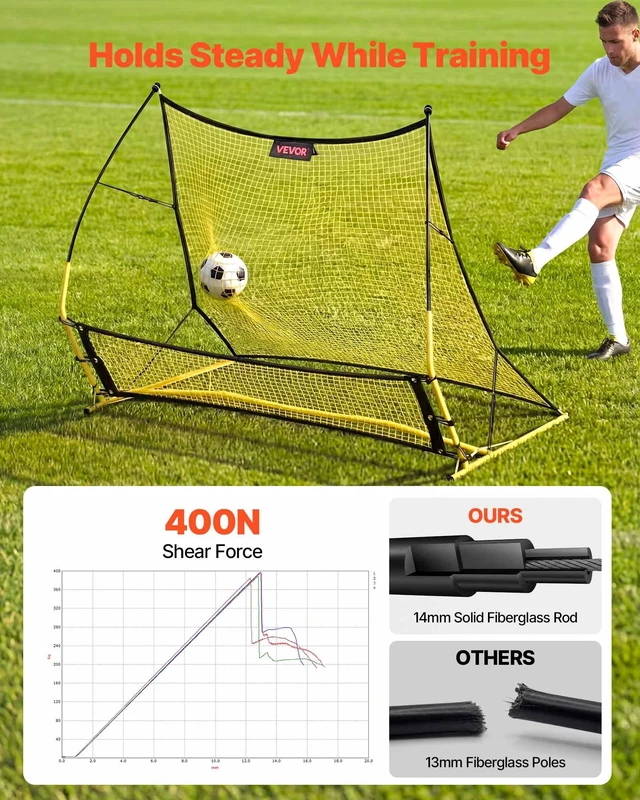 Alt view image 5 of 8 - VEVOR Soccer Rebounder Net, 2-in-1 Soccer Goal Rebounder, Thickened Fiberglass Poles Iron Pipe for Team Solo Control, Passing Practice, Easy Setup Ball Training Equipment for Teens & Adults, 72" x 43"