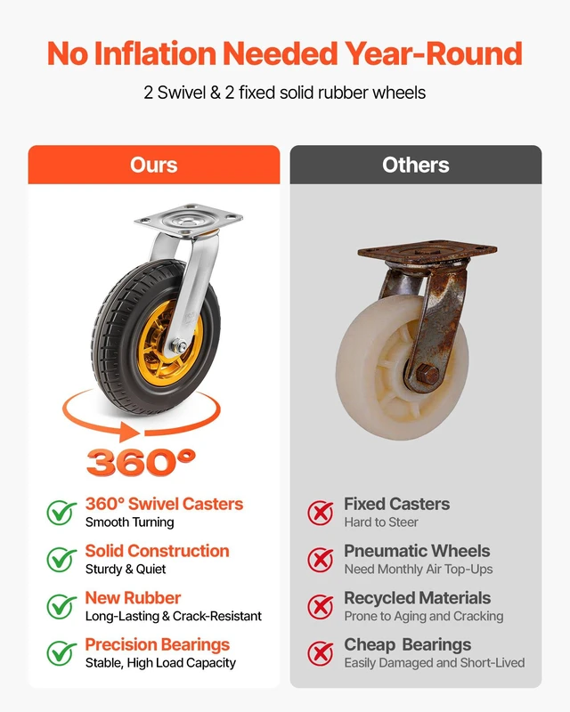 Alt view image 4 of 8 - VEVOR Hotel Luggage Cart, 1200 lbs Heavy Duty Bellman Cart with Stainless Steel Frame, 8 in Rubber Wheels, Black Carpeted Deck, Commercial Luggage Carrier Rolling Trolley for Hotels,Resorts, Rose Gold