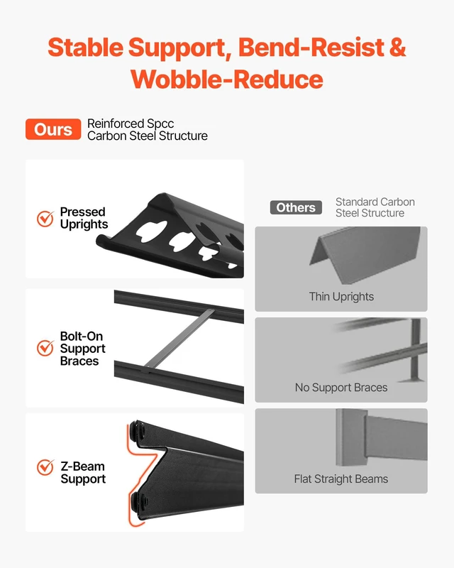 Alt view image 6 of 8 - VEVOR Storage Shelves, 5-Tier Adjustable, 2500 lbs Capacity, Heavy Duty Garage Storage Shelving Unit, Metal Utility Rack Shelf, for Garage Warehouse Basement Kitchen, 40.35" W x 20.35" D x 71.38" H