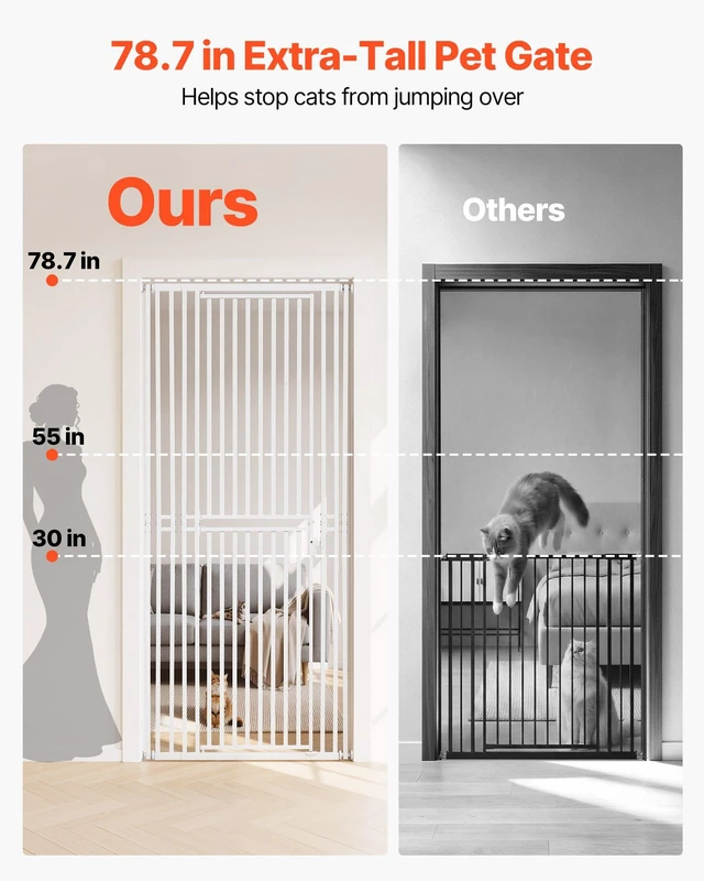 Alt view image 2 of 8 - VEVOR Extra Tall Pet Gate for Cats, 28-34 in Adjustable Width, 78.7 in High Dog Gate, with Pressure Mount Kit and Wall Mount Kit, 1.2 in Narrow Bar Spacing, for Stairs, Doorways, and House, White