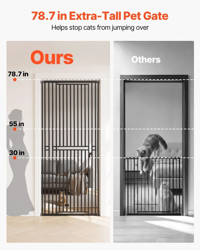 Alt view image 2 of 8 - VEVOR Extra Tall Pet Gate for Cats, 28-34 in Adjustable Width, 78.7 in High Dog Gate, with Pressure Mount Kit and Wall Mount Kit, 1.2 in Narrow Bar Spacing, for Stairs, Doorways, and House, Black