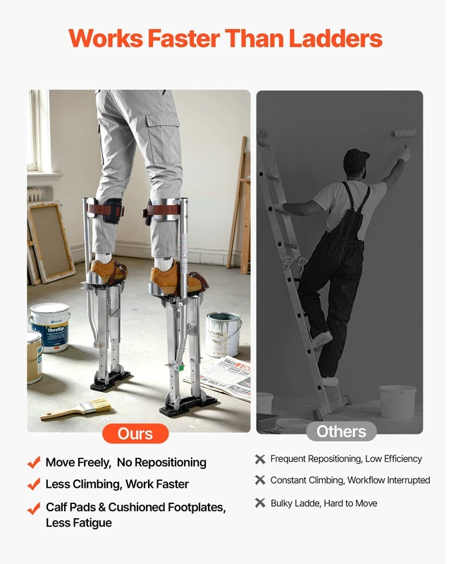 Alt view image 6 of 8 - VEVOR Drywall Stilts, 16.124.1 in Adjustable Aluminum Painter Stilts, 228 lbs Load Capacity, Non-Slip Rubber Feet, Dual Spring Shock Absorption, Comfortable Leg Straps for Painting, Decoration,Silver