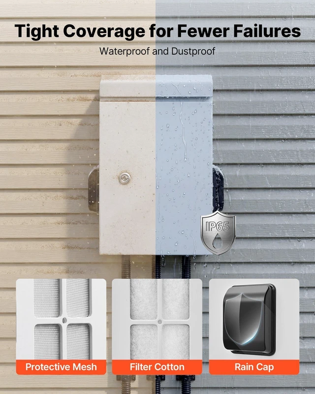 Alt view image 5 of 8 - VEVOR Outdoor Electrical Box, Cold-Rolled Steel, Electrical Junction Box with Thermostat and Fan, Rain Hood, Ventilated Design, IP65 Waterproof Hinged Enclosure, Wall/Pole Mounted, 16 x 12 x 8 in