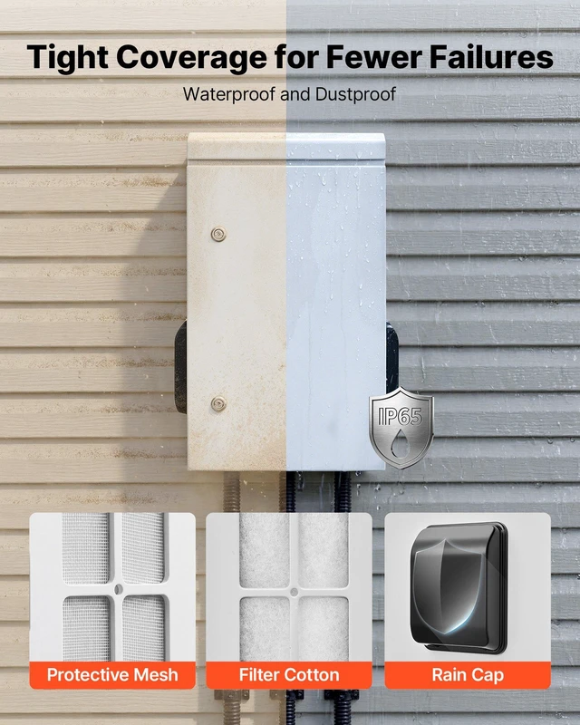 Alt view image 5 of 8 - VEVOR Outdoor Electrical Box, Cold-Rolled Steel, Electrical Junction Box with Thermostat and Fan, Rain Hood, Ventilated Design, IP65 Waterproof Hinged Enclosure, Wall/Pole Mounted, 24 x 16 x 12 in