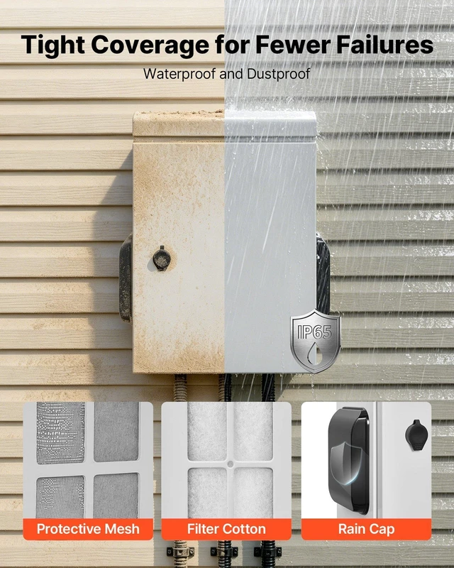 Alt view image 5 of 8 - VEVOR Outdoor Electrical Box, Cold-Rolled Steel, Electrical Junction Box with Thermostat and Fan, Rain Hood, Ventilated Design, IP65 Waterproof Hinged Enclosure, Wall/Pole Mounted, 20 x 16 x 8 in