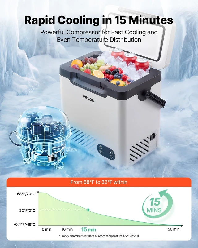 Alt view image 4 of 8 - VEVOR 12 Volt Refrigerator, 12.68 QT/ 12L Car Fridge, Portable Electric Freezer Compressor with Handle, 12V/24V DC 100-240V AC, -4°F to 68/-20 to 20, for Truck Van RV SUV Boat Travel Camping