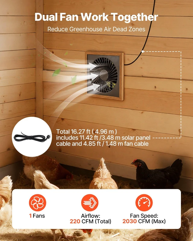 Alt view image 3 of 7 - VEVOR Solar Powered Fan, 20W Solar Panel with Battery Storage, 220 CFM Airflow, Adjustable Panel Angle, 2030 RPM High-Speed, Fast Air Exchange for Greenhouse, Grow Tents, Chicken Coops, Shelters