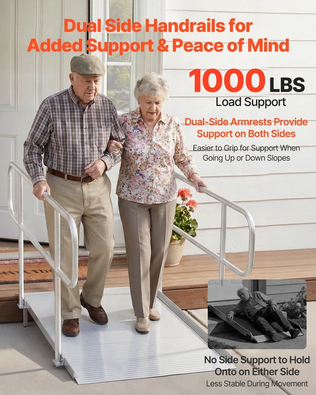 Alt view image 3 of 8 - VEVOR Wheelchair Ramp with Handrails, 71.1 x 32.7 in, Heavy Duty Wide Aluminum Wheelchair Ramp with Adjustable Legs, 1000 lbs Capacity, Portable Threshold Ramps for Home Steps, Stairs, Doorways, Curbs