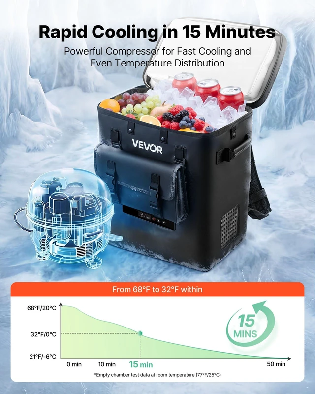 Alt view image 4 of 8 - VEVOR 12 Volt Refrigerator, 13.7 QT/ 13L Car Fridge, Portable Electric Freezer Compressor, 12V/24V DC, 21 to 50/ -6 to 10, for Truck Van RV SUV Boat Travel Camping Road Trips
