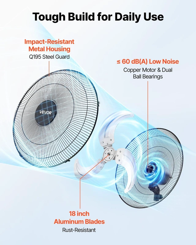 Alt view image 5 of 8 - VEVOR Wall Mount Fan, 18 in Wall Mounted Hanging Fan Oscillating, 3-Speed, Long Airflow Distance, Adjustable Rotation Angle, Mechanical Powerful for Industry, Commercial, Garage, Workshop, Gym, Black