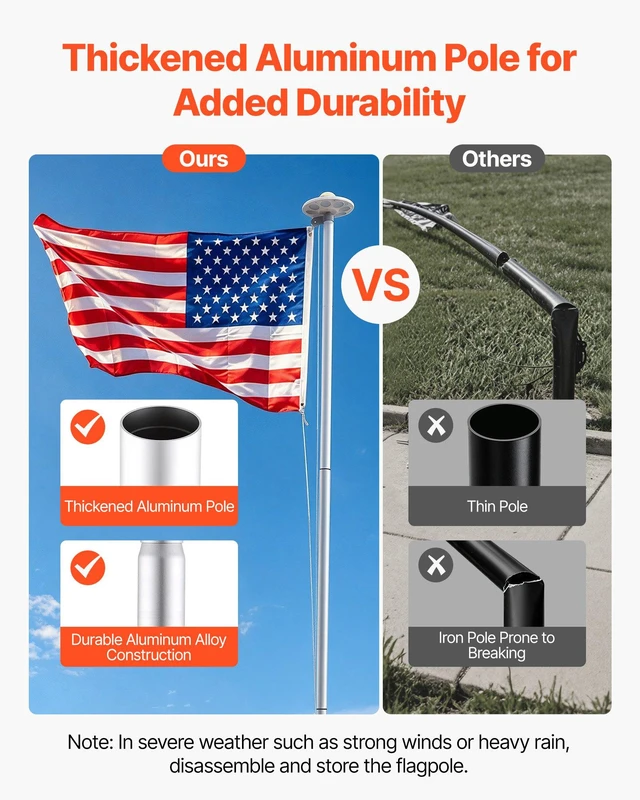 Alt view image 2 of 8 - VEVOR Flag Pole, 20ft Heavy Duty Sectional Flagpole Kit with 136 LED Solar Light for Outside House In Ground, Outdoor Aluminum Flagpole with 3x5 American Flag for Yard, Residential, Commercial, Silver