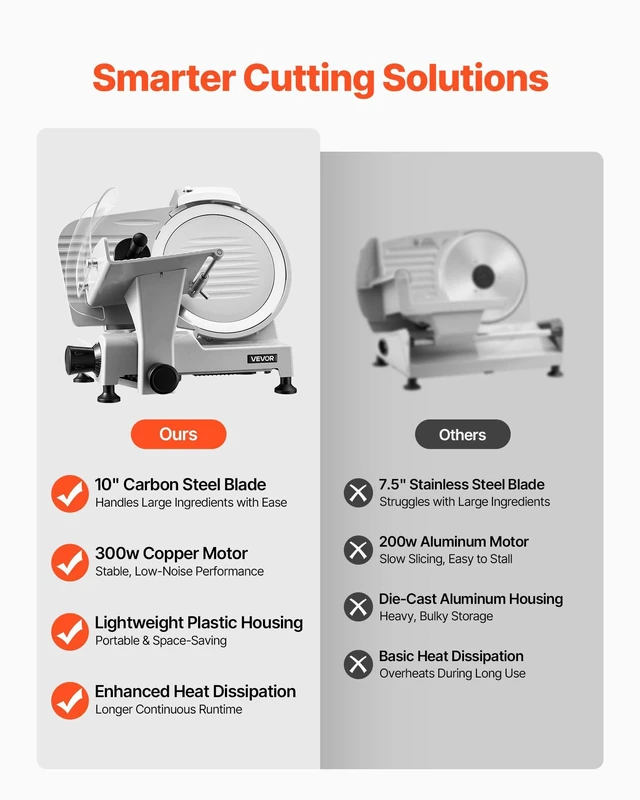 Alt view image 3 of 8 - VEVOR Commercial Meat Slicer, 300W Electric Cutter, Removable 10" Carbon Steel Blade and Food Tray, 0-0.47" Adjustable Thickness Food Slicer Machine,for Frozen Meat, Ham, Baguett, Steak, ETL Approved