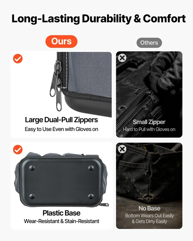 Alt view image 5 of 8 - VEVOR Tool Bag, 13.2 Inch, 39-Pocket Open Top Tool Pouch, Portable Electrical Maintenance Toolbox Organizer Storage with Hard Plastic Base, Adjustable Shoulder Strap, for Professionals DIY & Jobsite