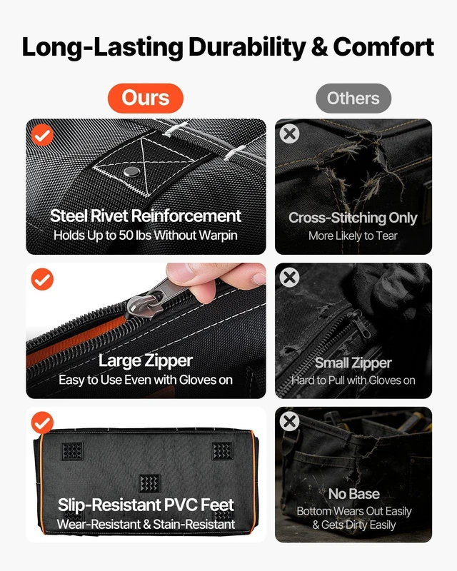 Alt view image 5 of 8 - VEVOR Tool Bag, 20 Inch, 33-Pocket Portable Large Tool Box Organizer Storage, Toolbox with Big Zipper, Adjustable Shoulder Strap, Water-Resistant Carry Toolbag, for Men Women Dad Husband Fathers Day
