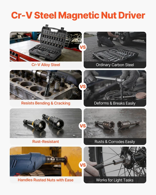 Alt view image 4 of 8 - VEVOR Master Magnetic Impact Nut Driver Set 34-Piece, Metric & SAE Sizes, with Nut Setter, Quick Release Extension, Wing Nut Driver, Storage Box, Versatile for Automotive, Machinery, and DIY Tasks