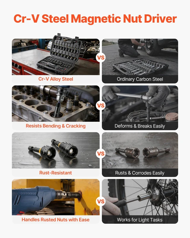 Alt view image 4 of 8 - VEVOR Master Magnetic Impact Nut Driver Set 55PCS, Metric & SAE Sizes, with Socket Adapters, Bit Holder, Wing Nut Driver, Pivoting Nutsetter, Quick Release Extension, Power Bits, Storage Box