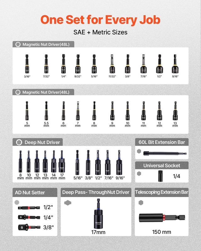 Main image of VEVOR 80-Piece Premium Magnetic Impact Nut Driver Set, Metric & SAE Sizes, with Socket Adapters, Bit Holder, Wing Nut Driver, Universal Sockets, Quick Release Extension, Power Bits, Storage Box