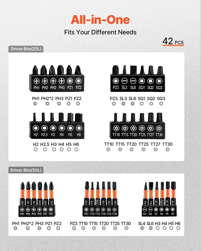 Alt view image 2 of 7 - VEVOR 80-Piece Premium Magnetic Impact Nut Driver Set, Metric & SAE Sizes, with Socket Adapters, Bit Holder, Wing Nut Driver, Universal Sockets, Quick Release Extension, Power Bits, Storage Box