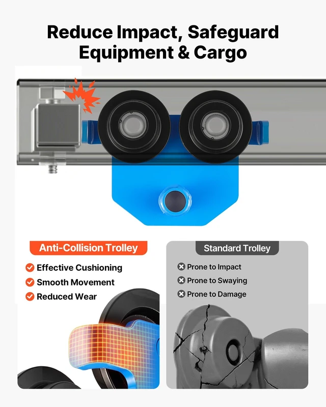 Alt view image 5 of 8 - VEVOR Manual Trolley, 2200 lbs/1 Ton Load Capacity, Push Beam Trolley with Dual Wheels, Adjustable for I-Beam Flange Width 2.4" to 7", Heavy Duty Carbon Steel Garage Hoist for Straight & Curved I Beam