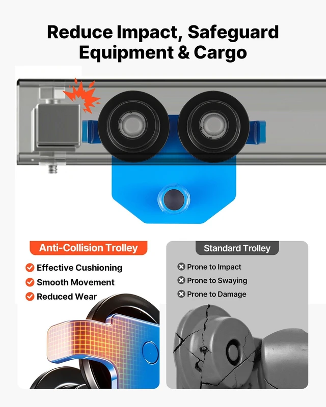 Alt view image 5 of 8 - VEVOR Manual Trolley, 1100 lbs/0.5 Ton Capacity, Push Beam Trolley with Dual Wheels, Adjustable for I-Beam Flange Width 2.1" to 5.5", Heavy Duty Carbon Steel Garage Hoist for Straight & Curved I Beam
