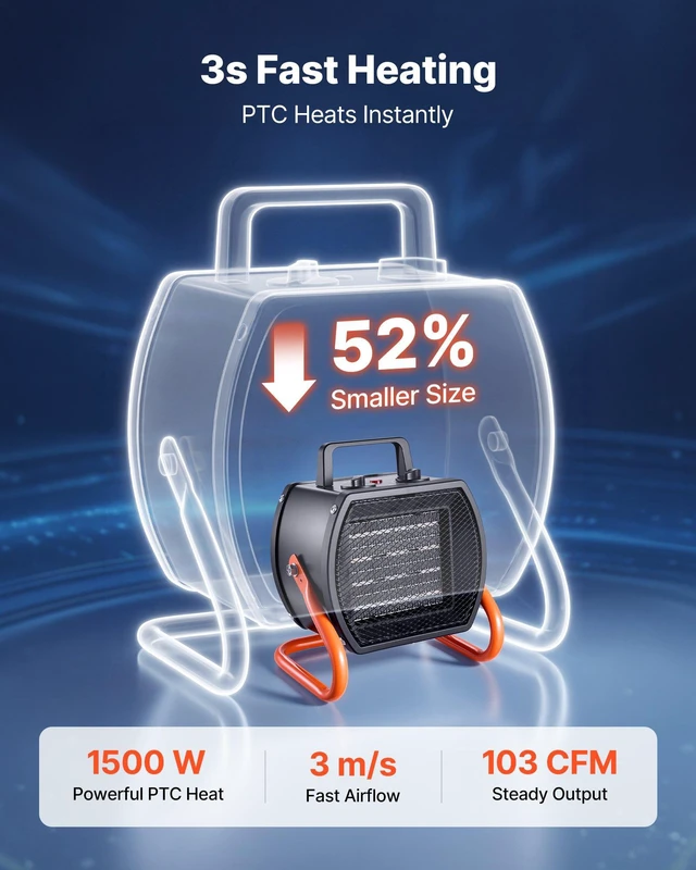 Alt view image 2 of 8 - VEVOR Greenhouse Heater, 1500W Electric PTC Space Heater with Fan, Low & High Heat Modes, 40° Adjustable Angle, Overheat Protection, Portable for Grow Tent, Small Greenhouse, Flower Room, Home Office