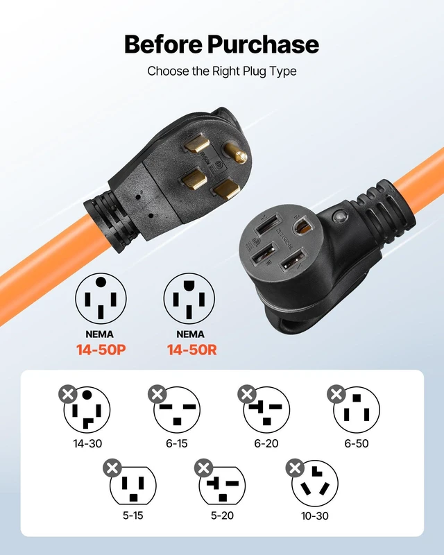 Alt view image 3 of 8 - VEVOR 50 Amp 100 Feet RV Extension Cord, 125V/250V, Heavy Duty 6/3 + 8/1 Gauge STW RV Power Cord, NEMA 14-50P to NEMA 14-50R, with Power Indicator, Cord Organizer, 15A Adapter, for Camper Trailer