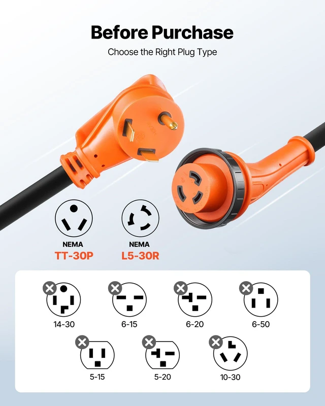 Alt view image 3 of 8 - VEVOR 30 Amp 25 Feet RV Power Cord, 125V 3750W, Heavy Duty 10/3 Gauge STW Generator Cord, NEMA TT-30P to NEMA L5-30R, with Twist Lock, Indicator Light, Grip Handle, 15A Adapter, for RV Trailer, Black