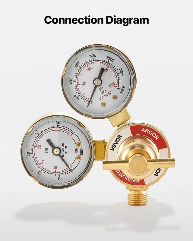 Alt view image 4 of 8 - VEVOR Argon Regulator Gauge, Argon CO2 Regulator Welding Gas Gauges for TIG/MIG Welding - with 8.2FT Rubber Hoses, 0-60 SCFH, 0-4000 PSI Inlet Pressure, CGA580 Inlet Connection