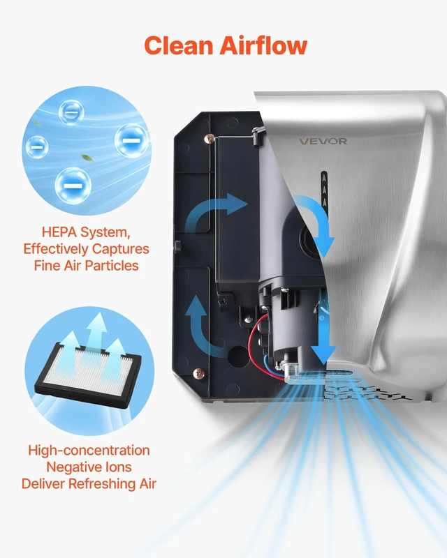 Alt view image 3 of 8 - VEVOR Hand Dryer, 1800W Bathroom Air Hand Dryer, Automatic High Speed with HEPA Filter, Fast Drying, Heavy Duty Brushed Stainless Steel, AC110-120V Commercial Wall Mounted for Restroom, Hotel, Office
