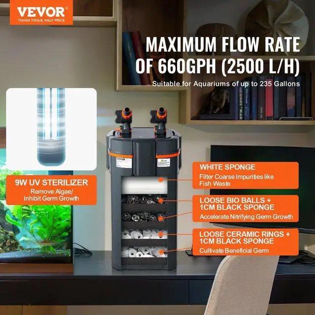 Alt view image 2 of 7 - VEVOR Aquarium Filter 660GPH, 5-Stage Canister Filter 235 Gallon, Ultra-Quiet Internal Aquarium Filter with UV Protection, Submersible Power Filter with Multiple Function for Fish Tanks, 25W