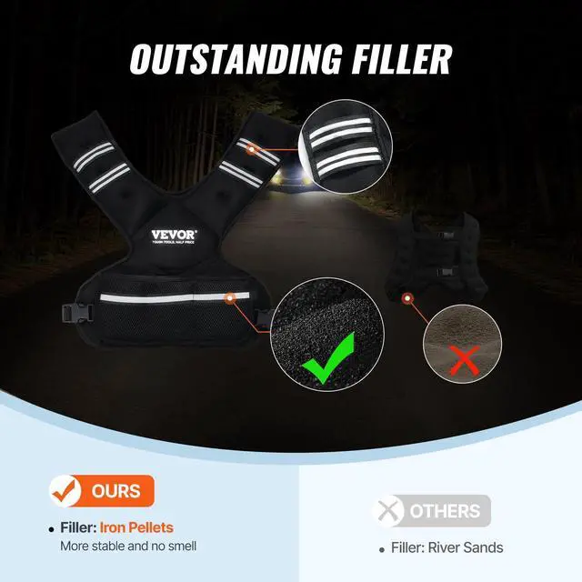 Alt view image 4 of 14 - VEVOR 20-32lb Adjustable Weighted Vest for Men Women Strength Training Running