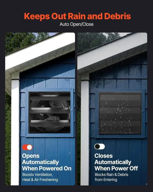 Alt view image 5 of 7 - VEVOR 10 in Shutter Exhaust Fan with Smart Programming Controller Wall Mount