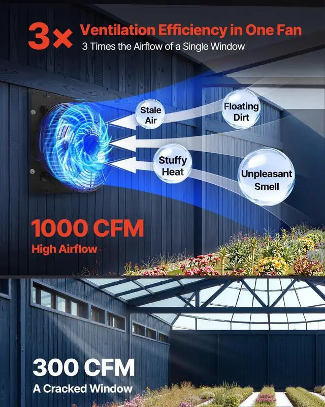 Alt view image 2 of 7 - VEVOR 10 in Shutter Exhaust Fan with Smart Programming Controller Wall Mount