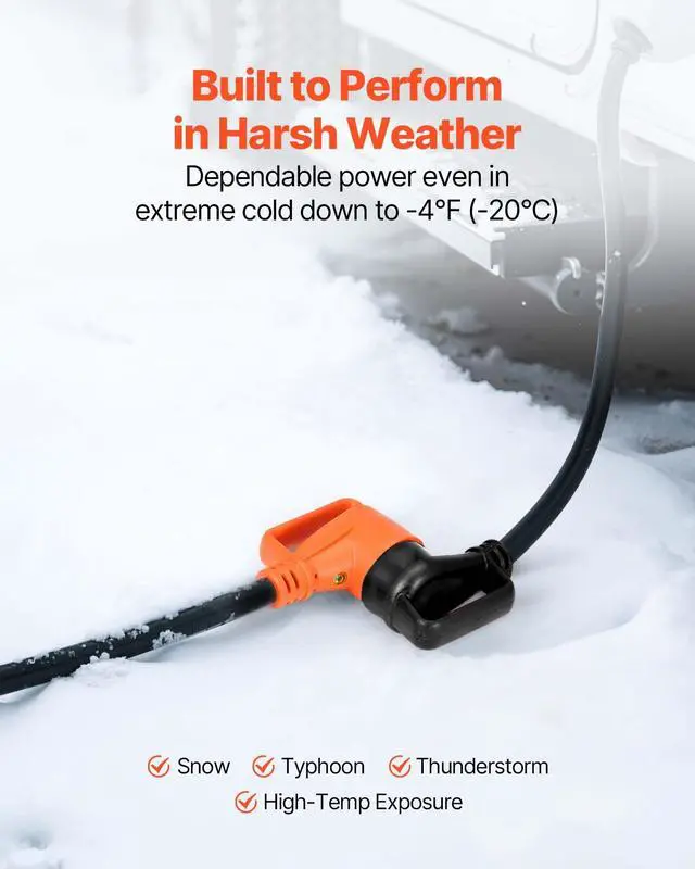 Alt view image 5 of 7 - 100 FT 50A RV Extension Cord STW 6/3 +8/1 Gauge Wire NEMA 14-50P NEMA 14-50R ETL