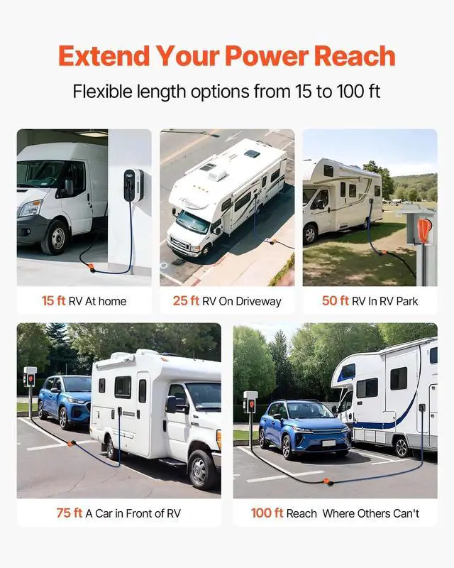 Alt view image 7 of 7 - 100 FT 50A RV Extension Cord STW 6/3 +8/1 Gauge Wire NEMA 14-50P NEMA 14-50R ETL