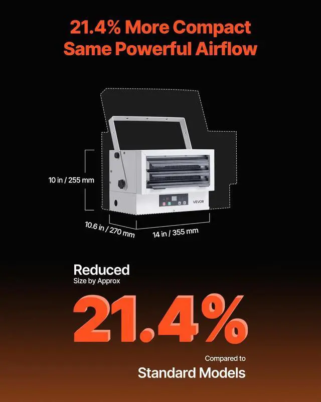 Alt view image 6 of 7 - VEVOR Electric Garage Heater 5000-Watt Ceiling Mount With Remote Control