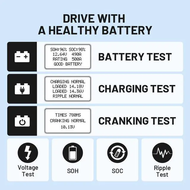 Alt view image 7 of 7 - TOPDON BT30 12V Car Battery Tester Digital Automotive Diagnostic Analyzer Vehicle Cranking Charging Scanner Tool
