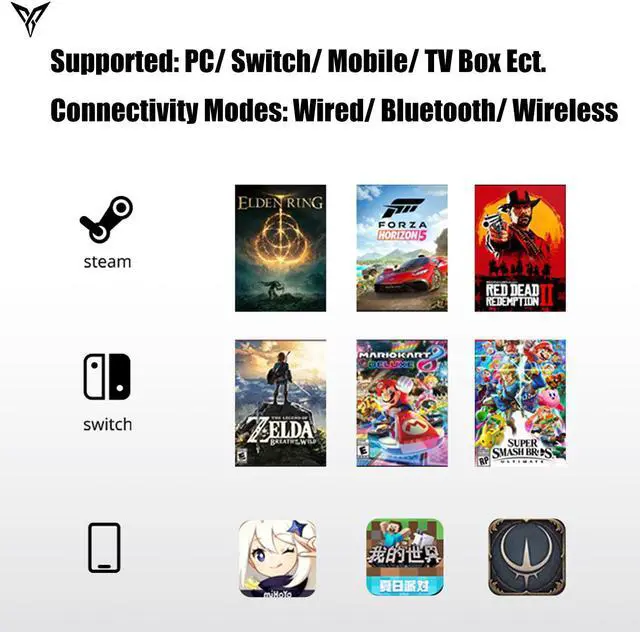 Alt view image 7 of 7 - Flydigi Apex 3 Elite Gaming Controller, Innovative Force Feedback Trigger, Full-Color LED Display Screen, Hybrid 8 Direction D-Pad, Multi-Platform Controller for PC, Android, IOS, TV Box Ect. Gray