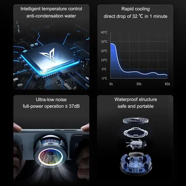 Alt view image 6 of 6 - Flydigi B6X Magnetic Cellphone Cooler, Powerful 20W Intelligent Frequency Conversion Temperature Control, Prevent Condensate, Larger 36x36mm Cooling Area, Portable Cooling Fan for Phone/Tablet/Ipad