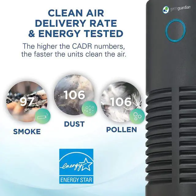 GermGuardian AC4700BDLX 4in1 Air Purifier With HEPA