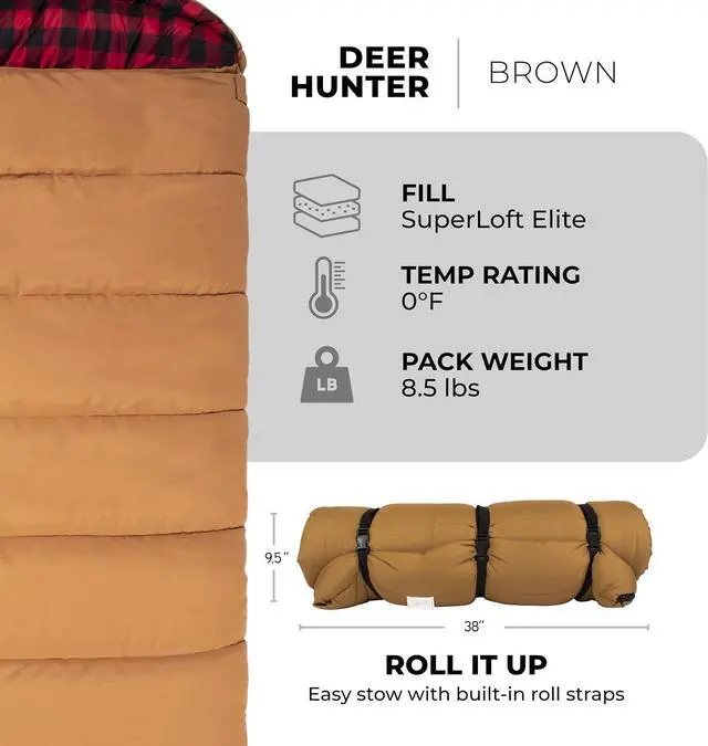 Alt view image 3 of 7 - TETON Sports Deer Hunter Sleeping Bag, Warm and Comfortable Camping Sleeping Bag, Teton Tough Canvas Shell for Camping, Hunting, and Cold Weather